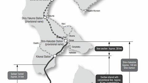 Full hokkaido shinkansen map